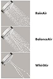 Hansgrohe Raindance S 4-Inch Handheld Shower Head Set with QuickClean and 3 Sprays