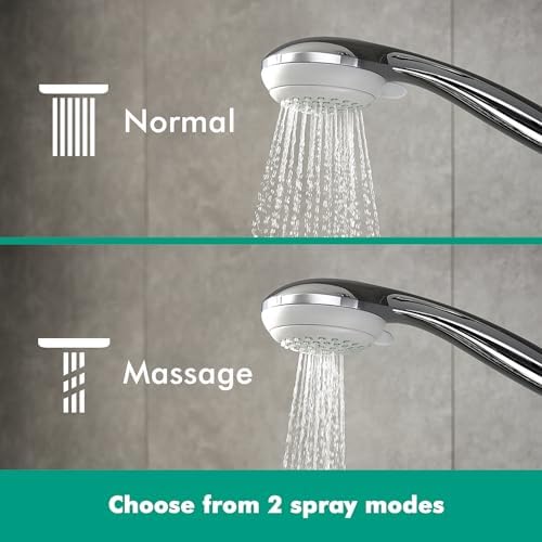 Hansgrohe Crometta 85 Vario Hand Shower with 2 Spray Modes