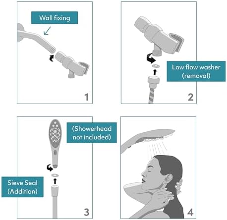 Womanizer Wave 2in1 Dual Showerhead Connector Accessory Kit