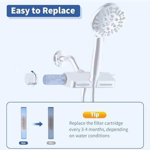 JONKEAN Shower Head Filter Replacement Cartridge 2 Pack
