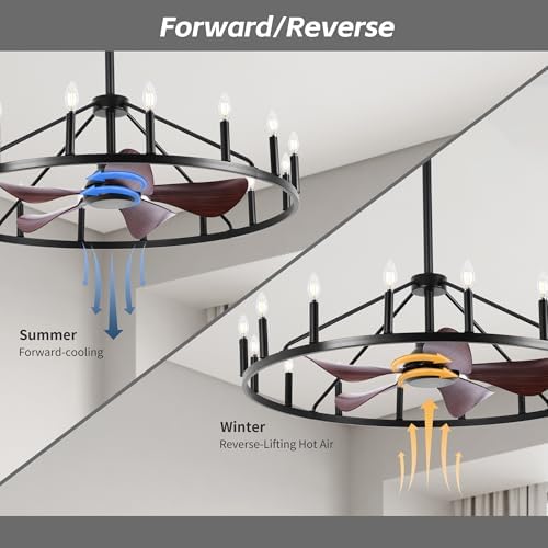 REDSTAR Farmhouse Wagon Wheel Chandelier Fan with Light and Remote