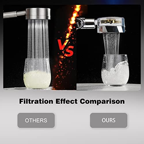 ANTOWER Handheld Turbo Fan Hydro Jet Shower Head Filter Set of 12