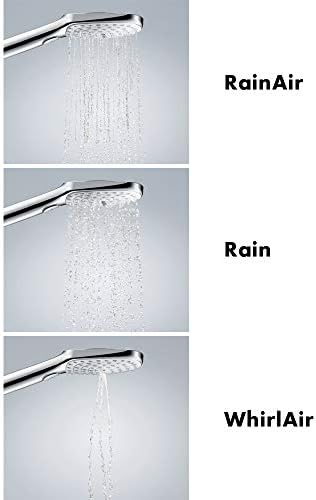 Hansgrohe Raindance Select E 6-inch Handheld Shower Head