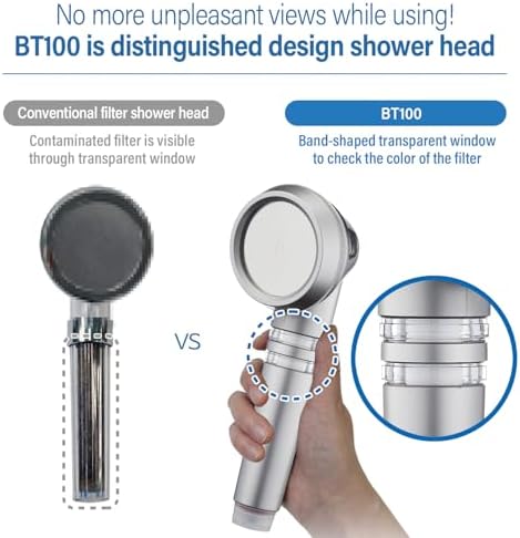 POSEION BT100 MS Filtered Shower Head Handheld High Pressure Ultrafine Stream Spa-Like Comfort