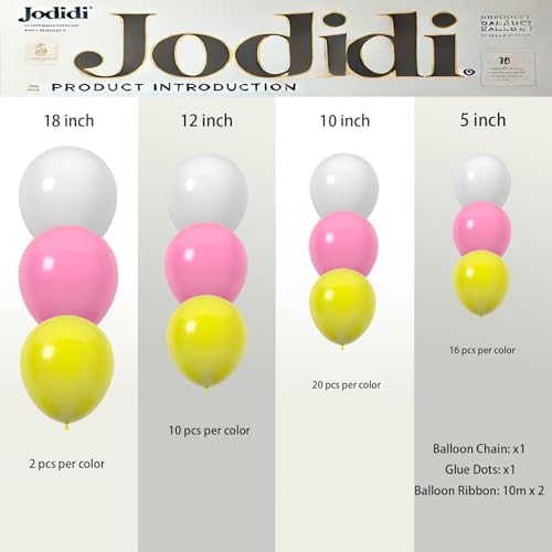 144 Pcs Premium Party Balloons Set for Parties