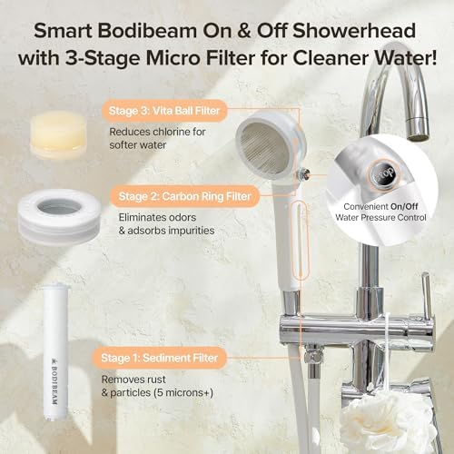 BODIBEAM Filtered Handheld Shower Head with Vitamin C and Sediment Filter