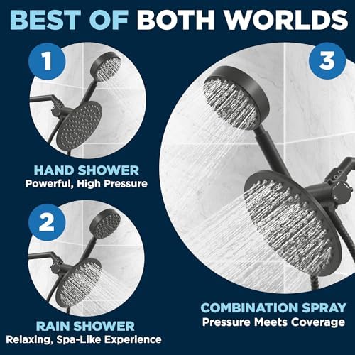 HammerHead Showers All Metal Dual Combo - Matte Black 8 Inch