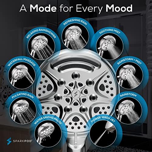 SparkPod 5 Inch 9 Spray Handheld Shower Head