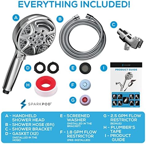 SparkPod 5 Inch 9 Spray Handheld Shower Head