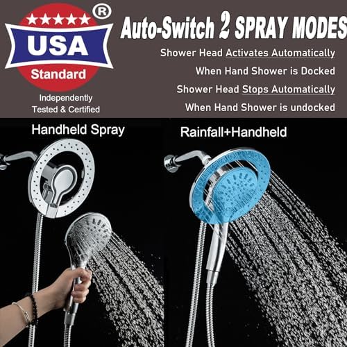 Dual Shower Head Set with Magnetic Handheld and Rainfall 2 in 1