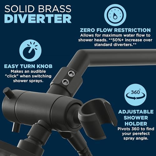HammerHead Showers All Metal Dual Combo - Matte Black 8 Inch