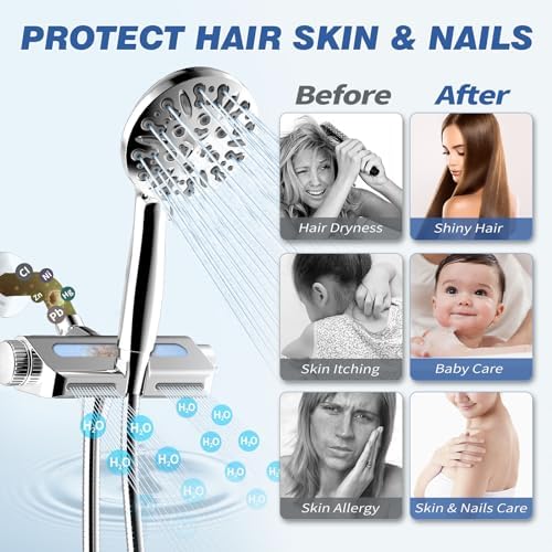 JONKEAN Shower Head Filter Replacement Cartridge 2 Pack