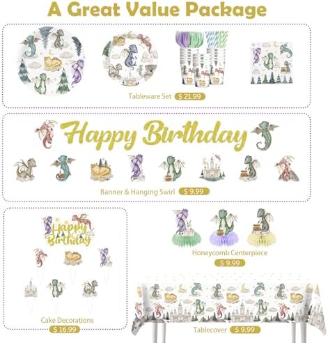 185Pcs Dragon Birthday Decorations Tableware Set