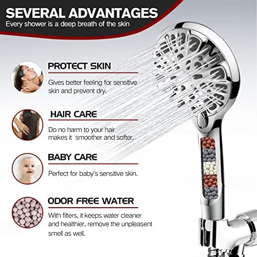 Nottia Multifunctional Handheld Shower Head with 9 Spray Modes
