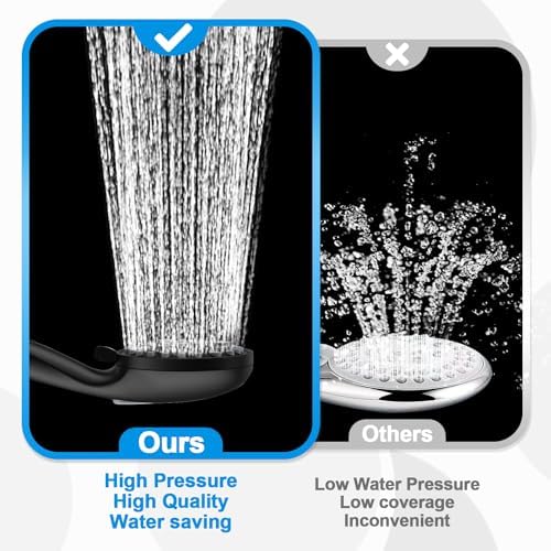 High Pressure Handheld Shower Head with 10 Settings Matte Black