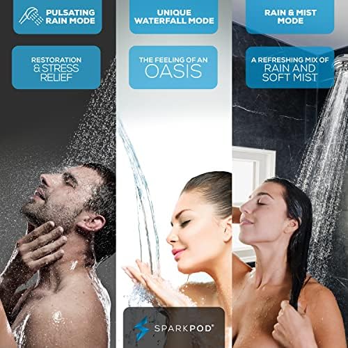SparkPod 5 Inch 9 Spray Handheld Shower Head