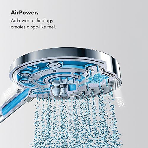 Hansgrohe Raindance Select E 6-inch Handheld Shower Head